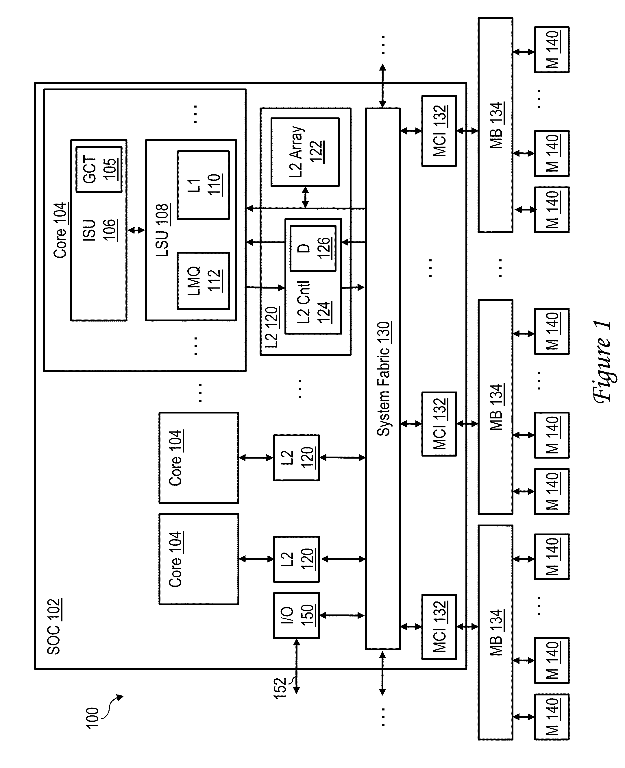 Selective posted data error detection based on request type