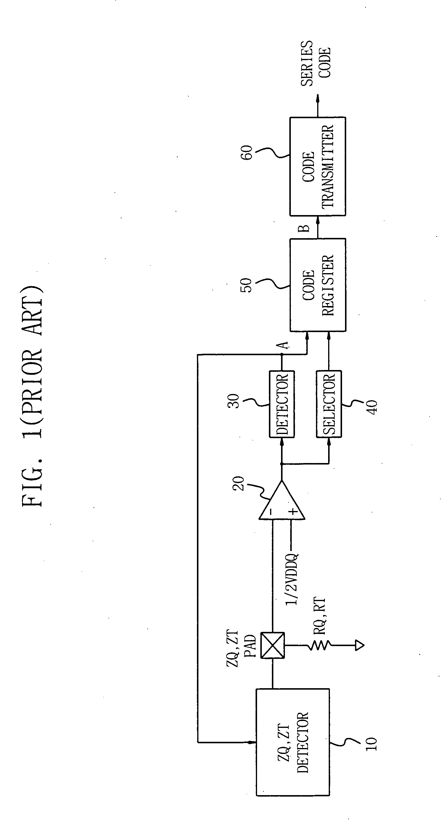 Programmable impedance controller and method for operating