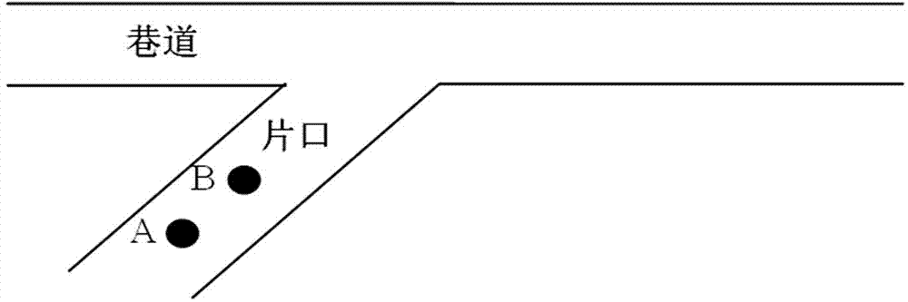 Mining inclined roadway conveyance monitoring system and method based on radio-frequency technique