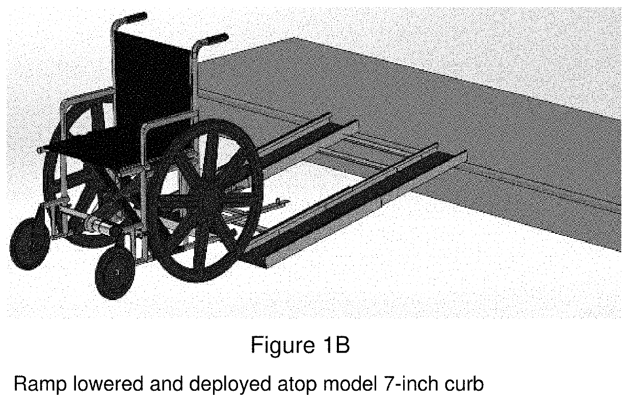 Wheelchair ramp