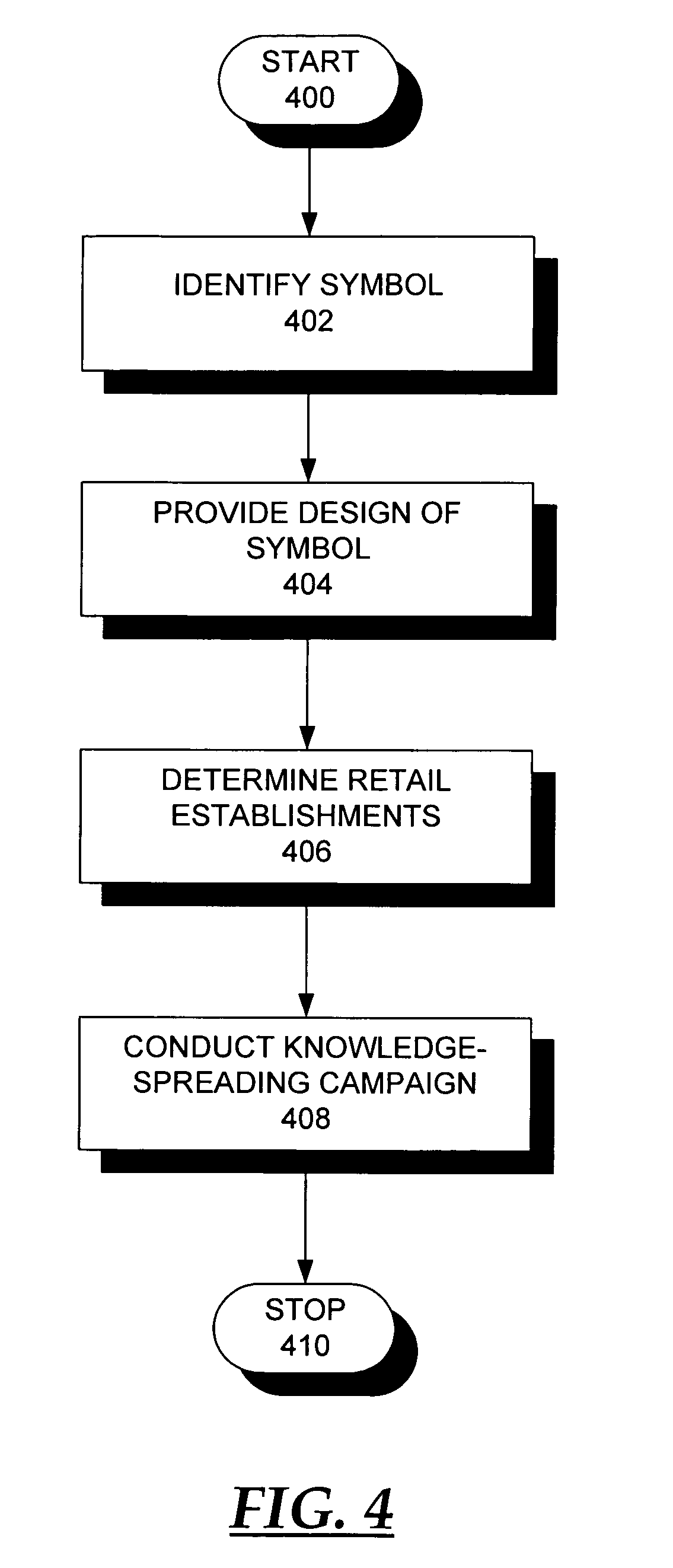 Methods and system for marketing a commitment symbol and related method for engendering community recognition of same