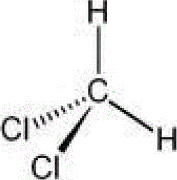 Method for purifying dichloromethane