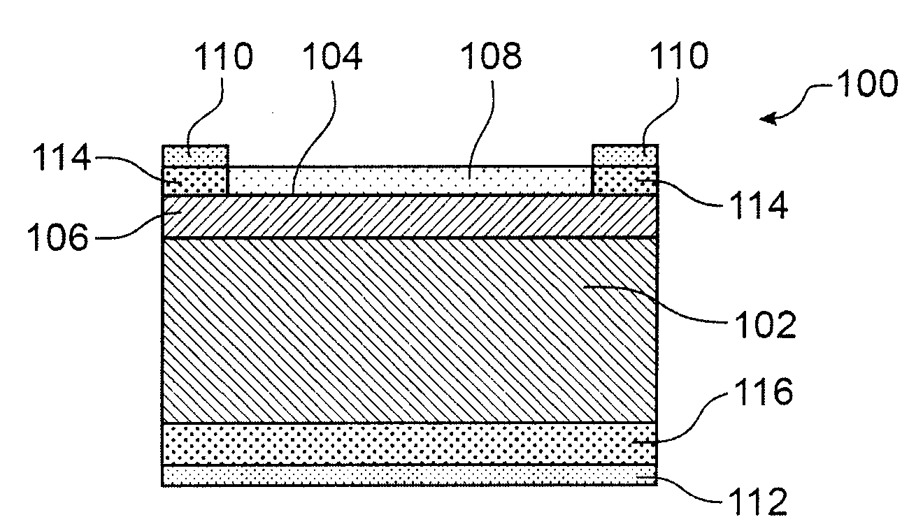 Method of processing a semiconductor substrate by thermal activation of light elements