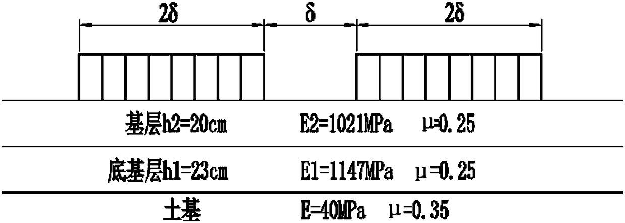 Design method for cement-stabilized broken gravel base or subbase integrated with structure