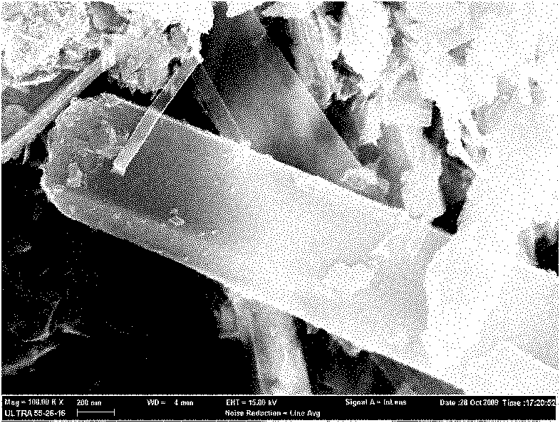 Mo-C-codoped method for preparing one-dimensional titanate nanobelt photocatalyst material