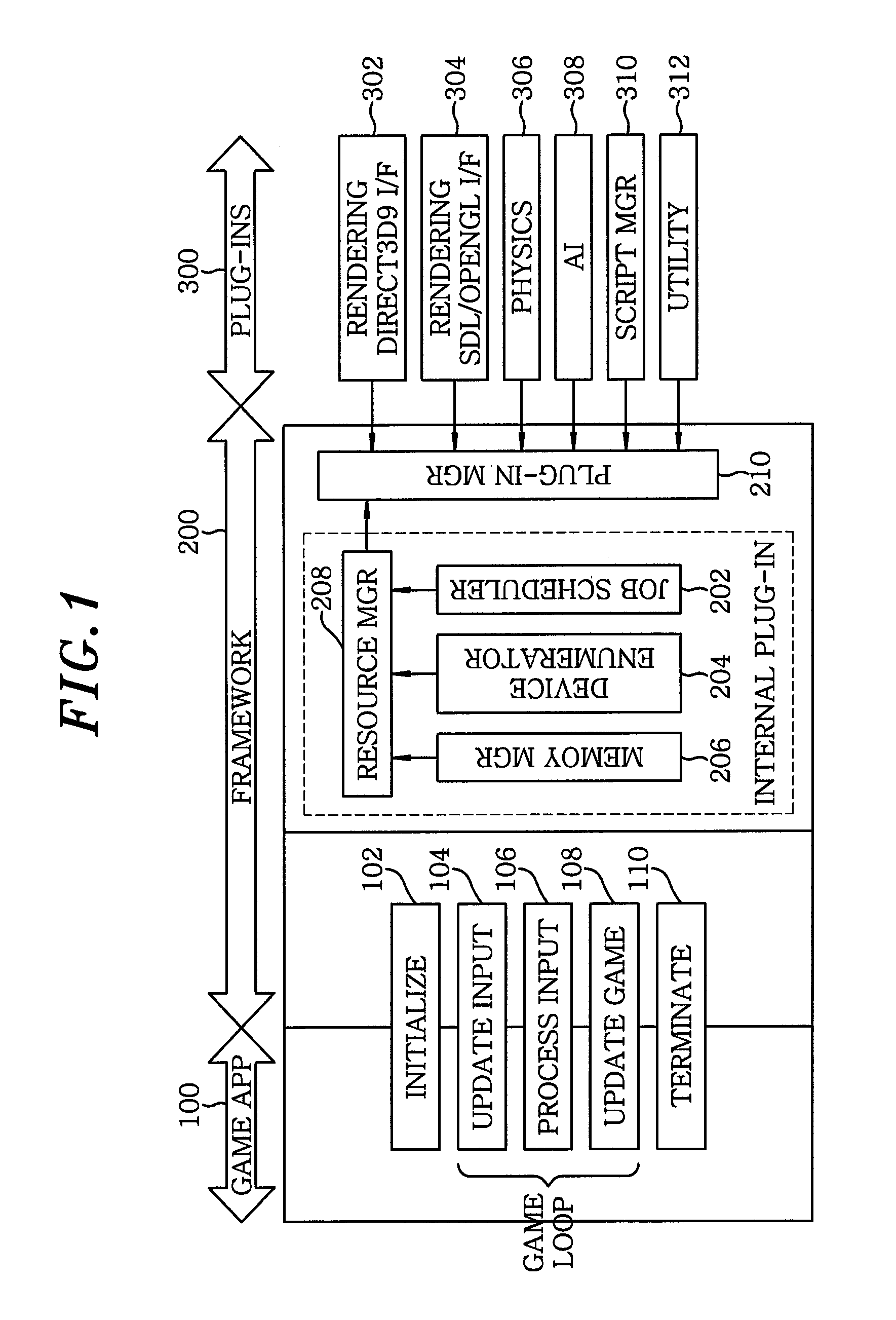 Multithreading framework supporting dynamic load balancing and multithread processing method using the same