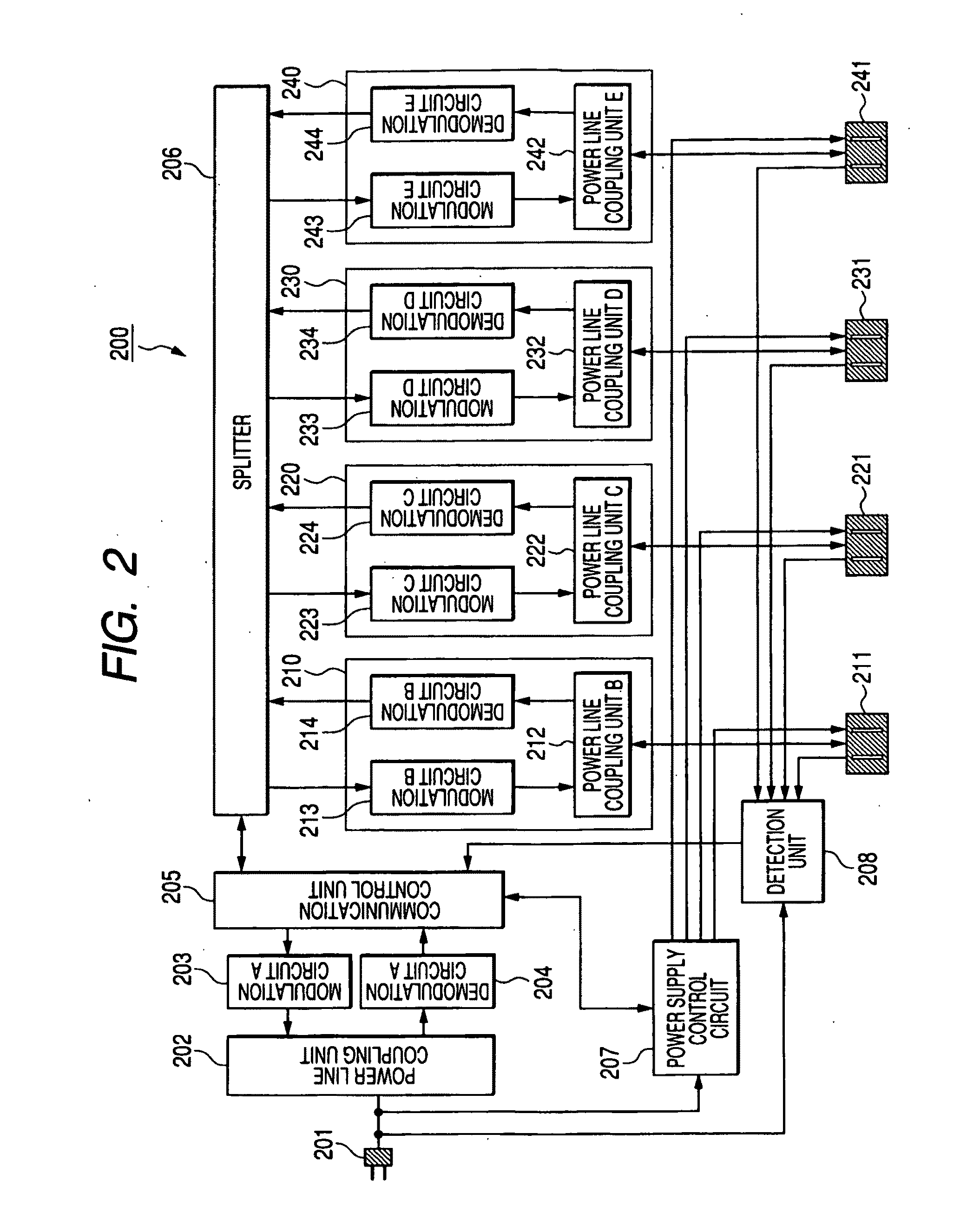 Communication control apparatus