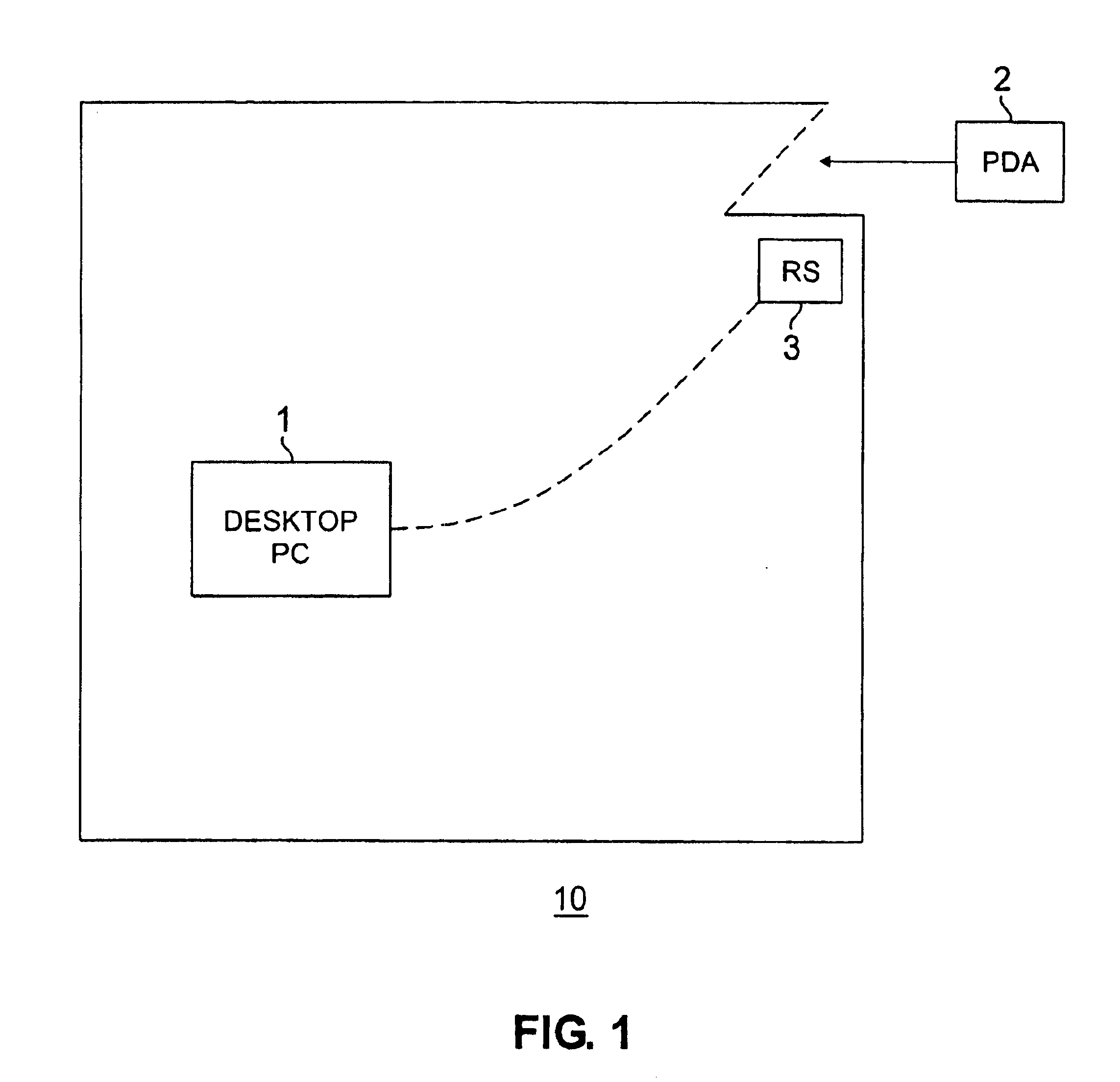 Method and apparatus for synchronizing device information