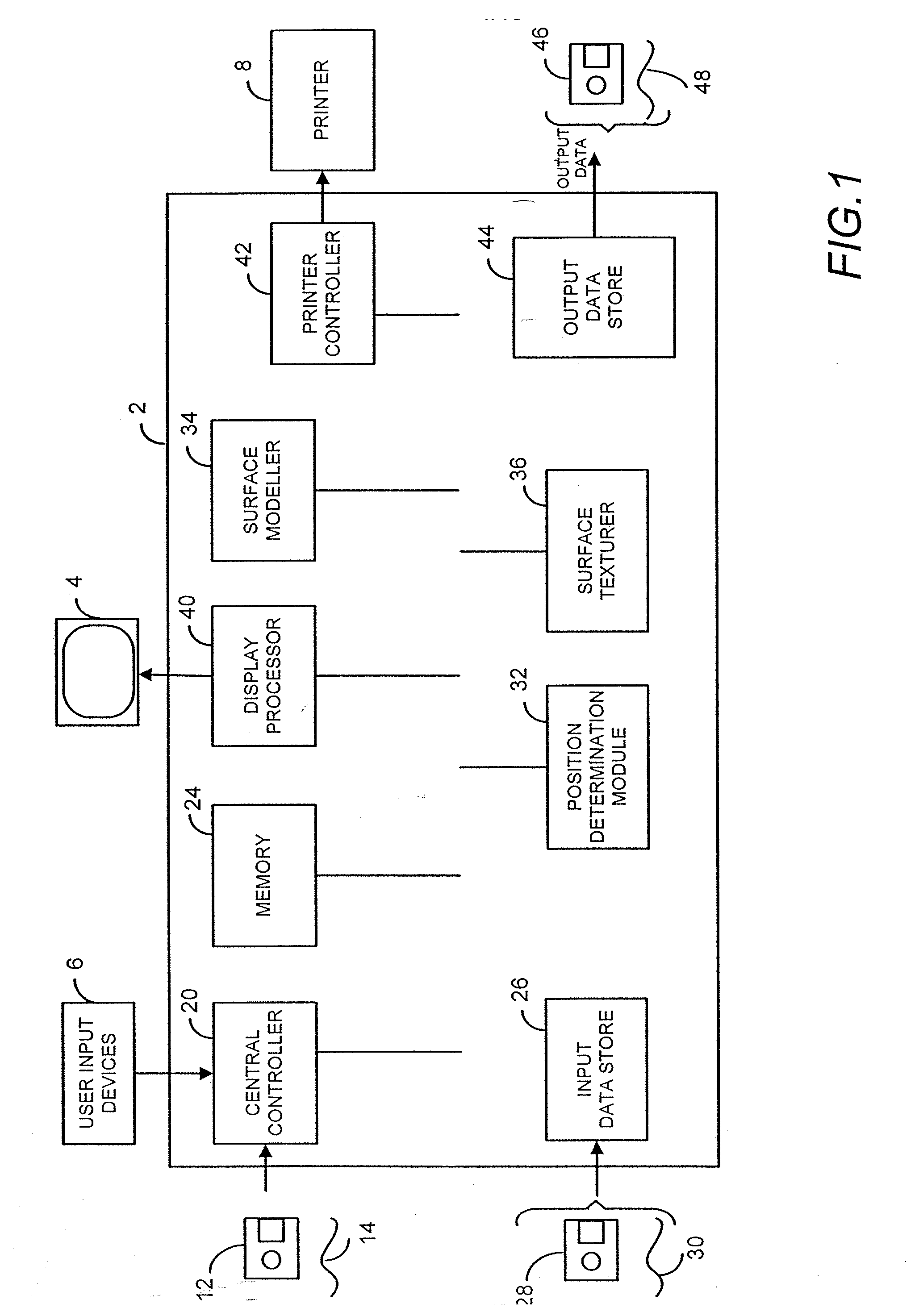 Image generation method and apparatus
