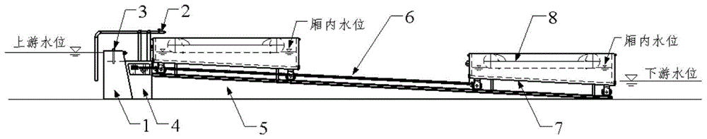A two-way slope ship lift
