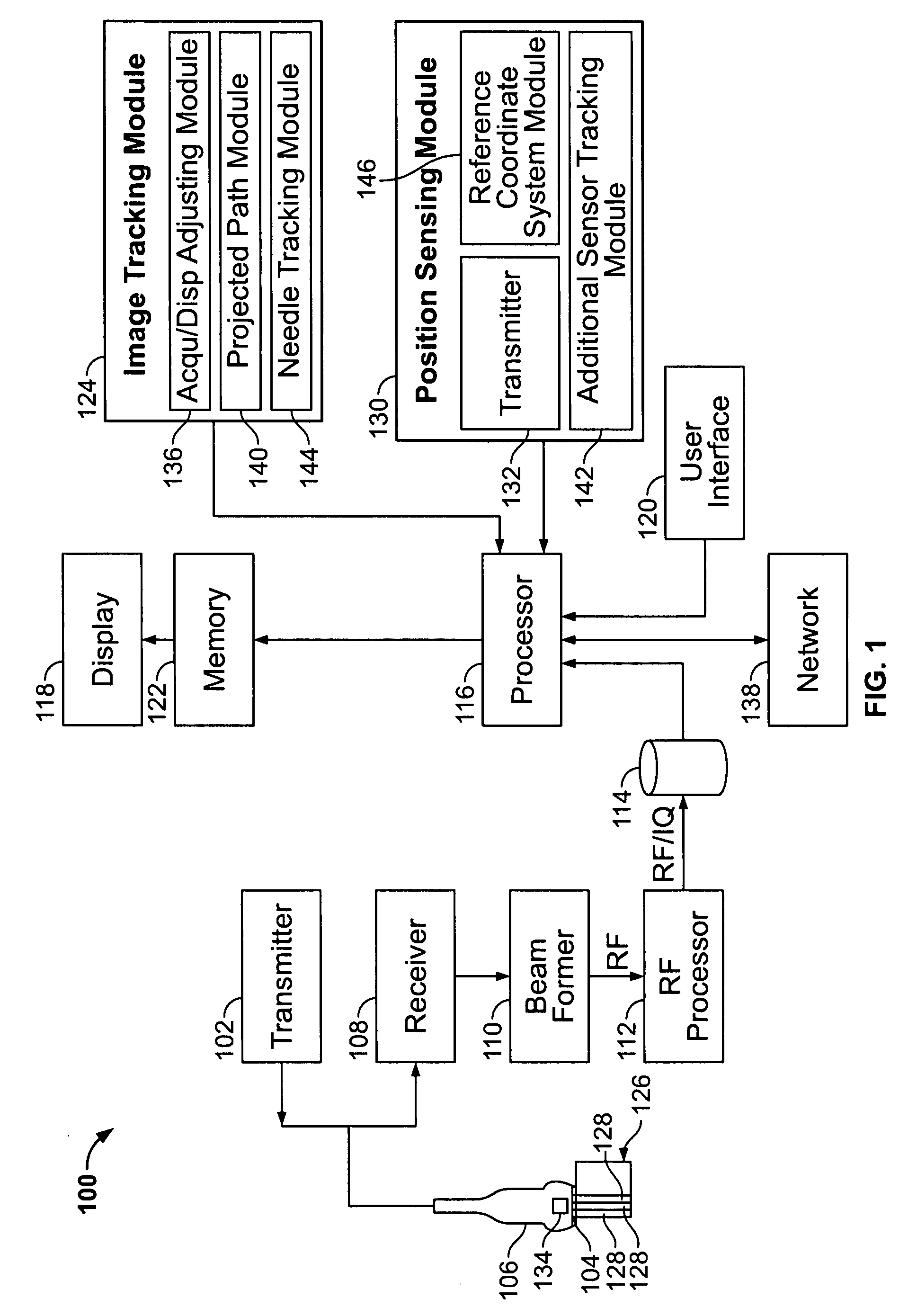 Method and apparatus for tracking points in an ultrasound image