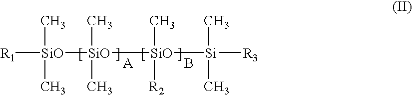Nanoemulsion containing a hydroxylated urea compound