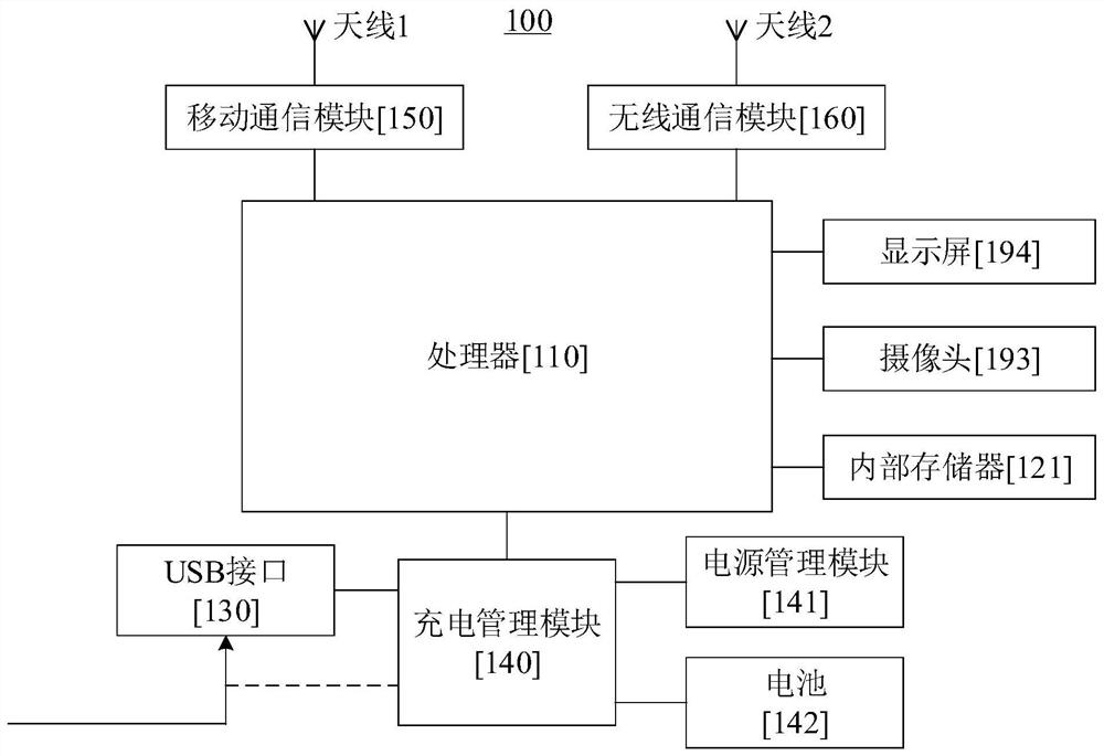 Face beautifying method and device, live broadcast terminal and computer readable storage medium