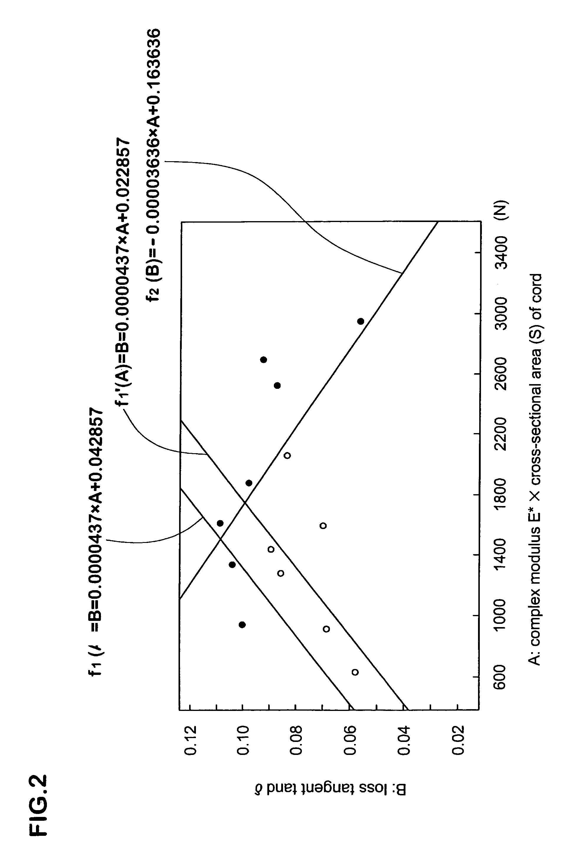 Pneumatic tire