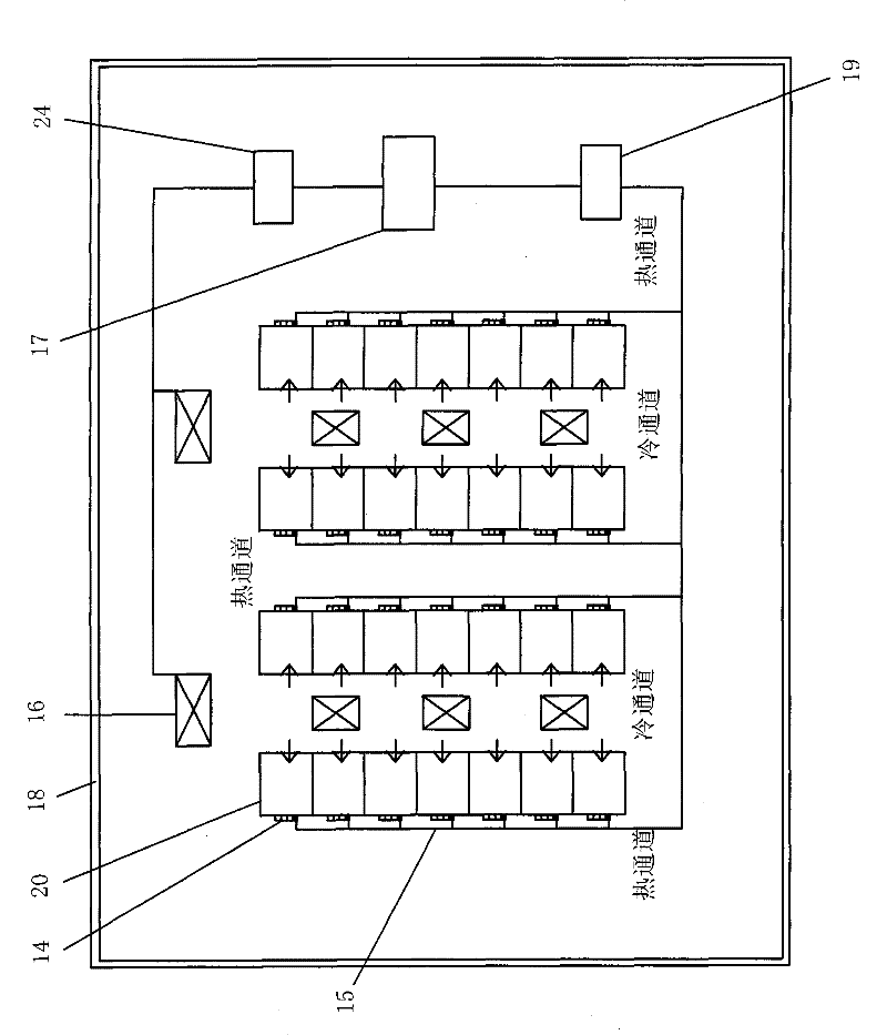 Variable air volume intelligent air current control system