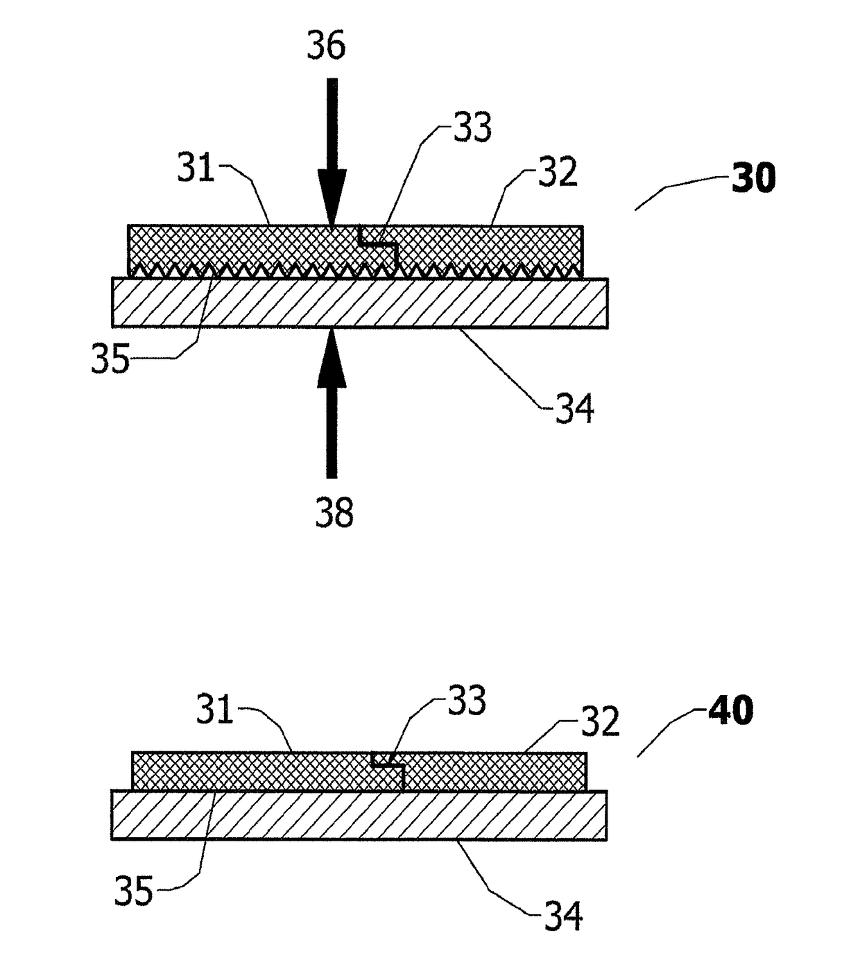 Processes for Low Pressure, Cold Bonding of Solid Lithium to Metal Substrates