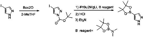 A method for synthesizing pyrazole-4-boronic acid pinacol ester