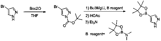 A method for synthesizing pyrazole-4-boronic acid pinacol ester