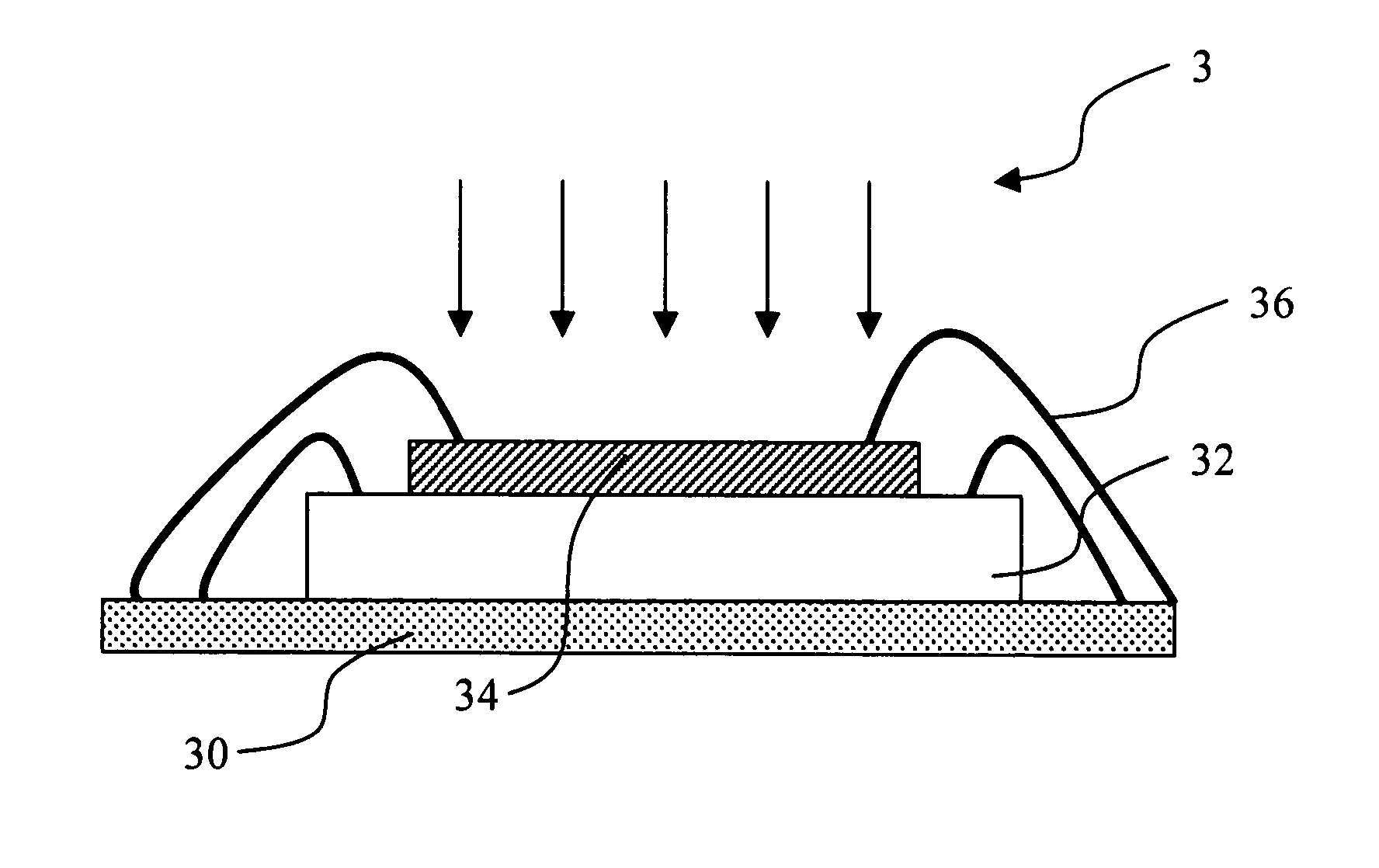 Package structure of a stack-type light-sensing element and package method thereof