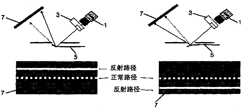 Inspection device for defect inspection