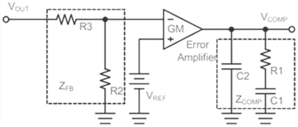 A Power Supply Design Method Based on Frequency Domain Analysis
