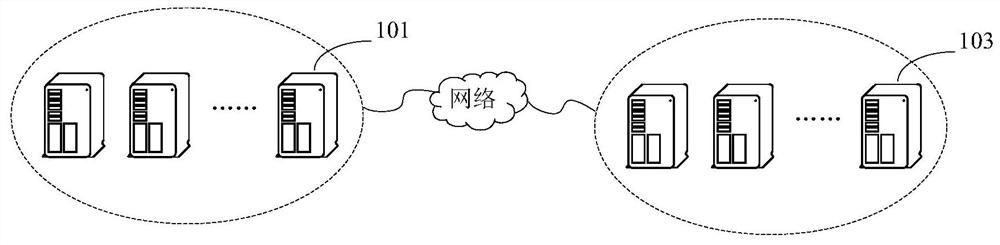 Data writing method and device