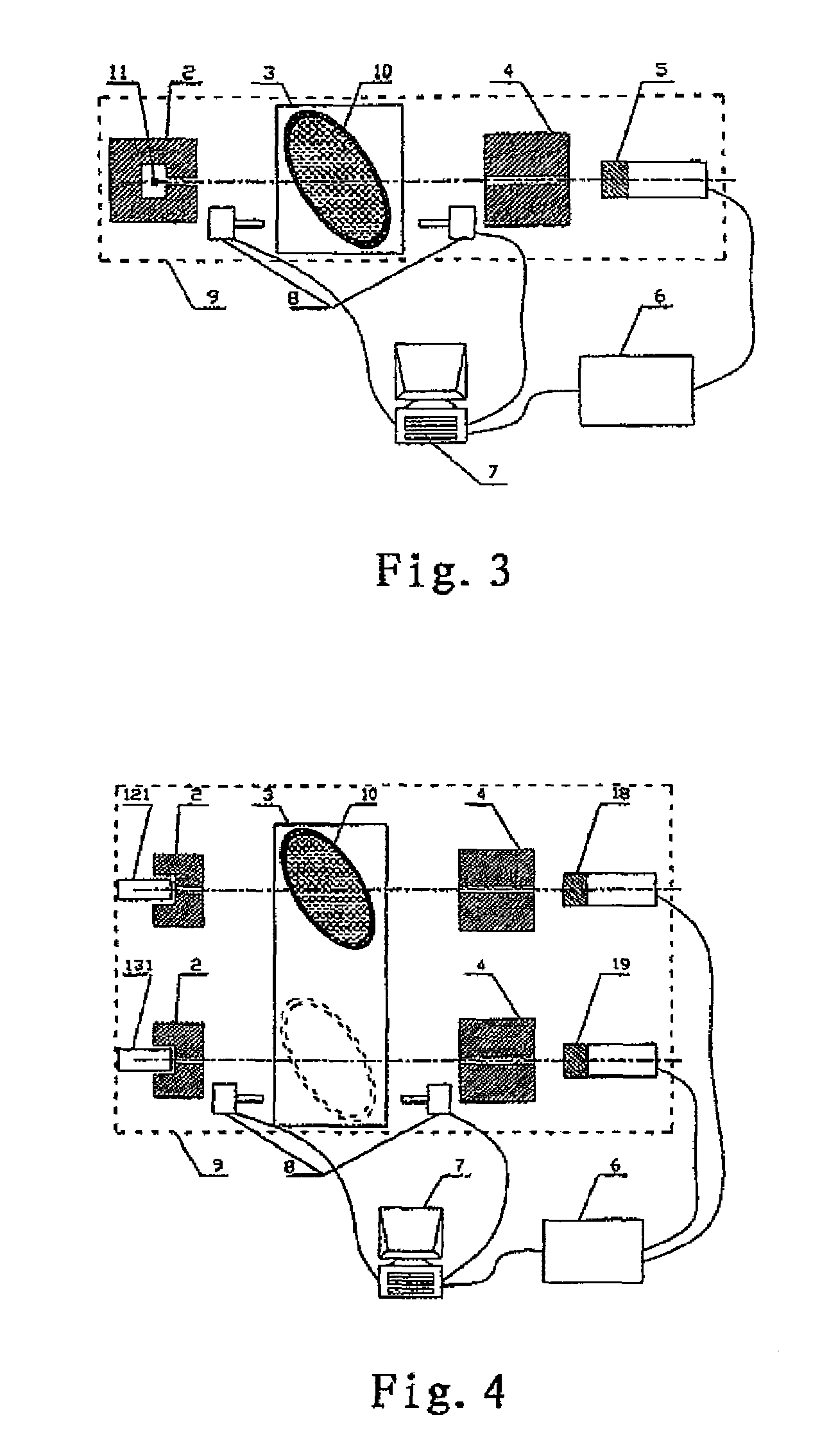 Method and an apparatus for liquid safety-detection with a radiation source