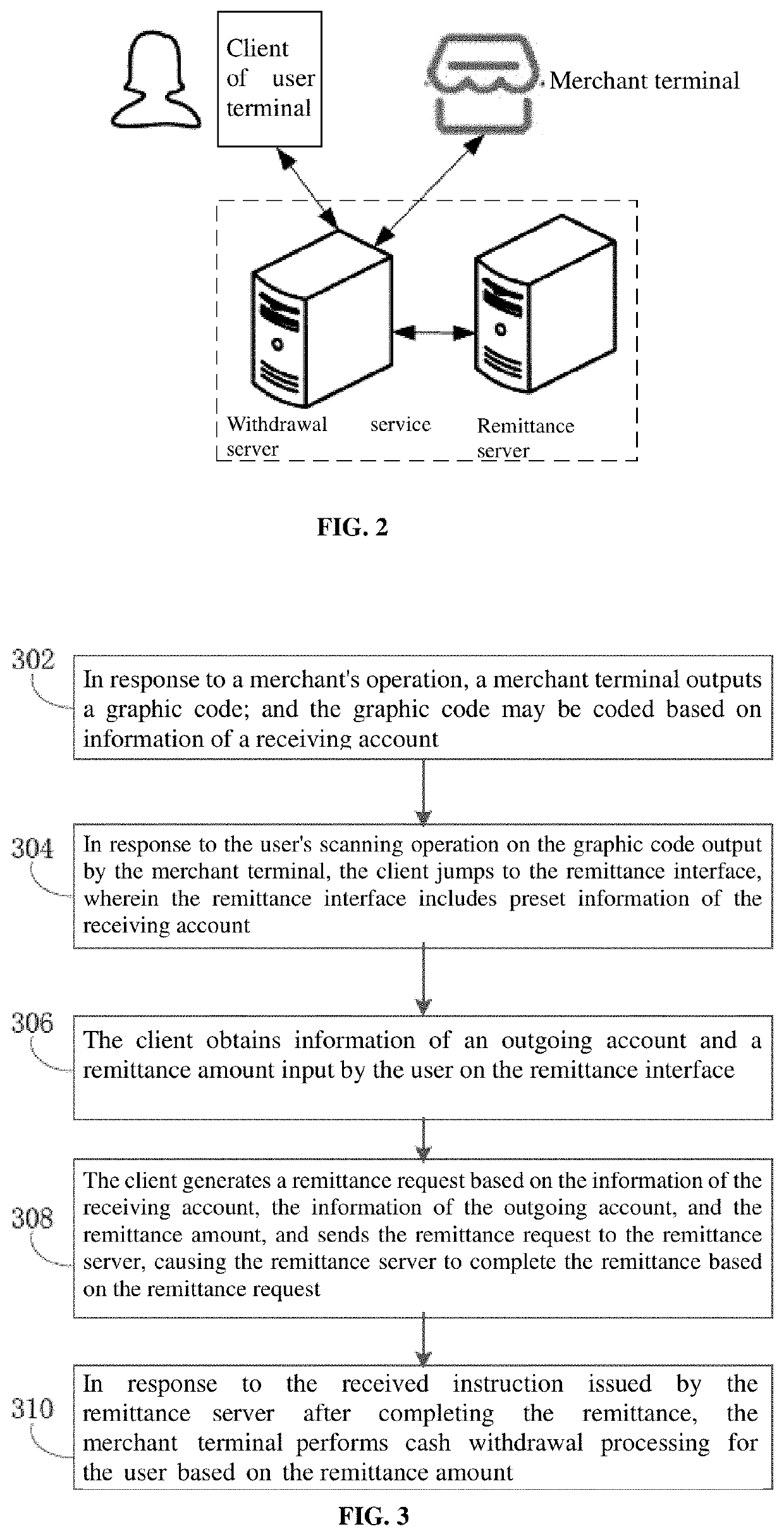 Method and apparatus for resource exchange