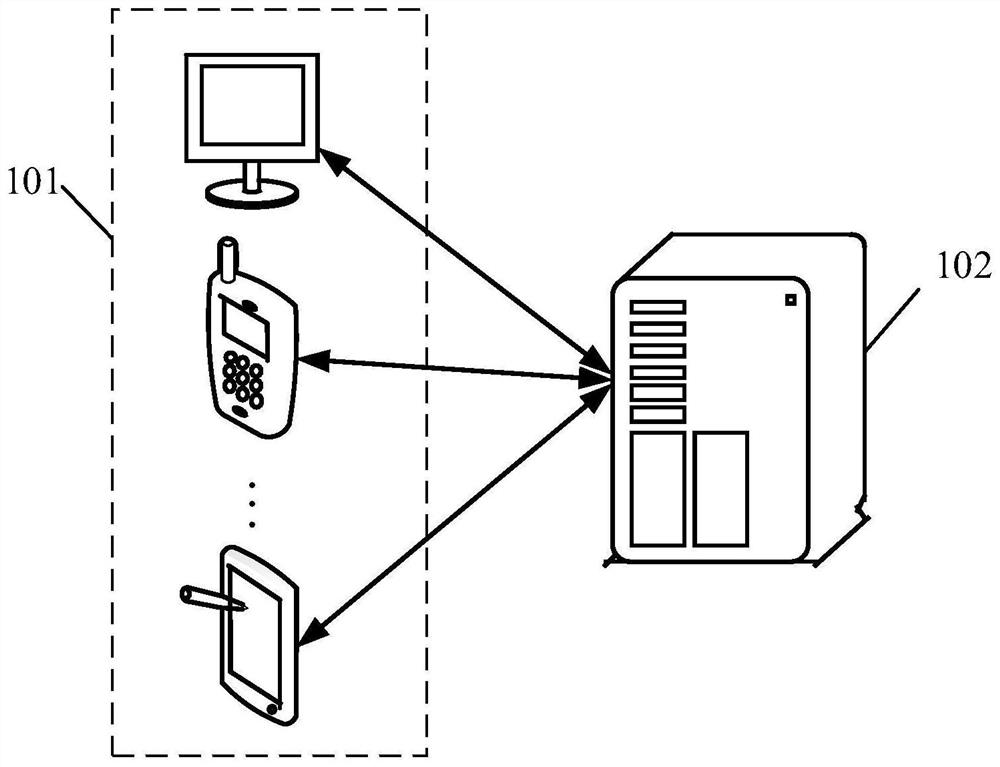 Text processing method and device and computer storage medium