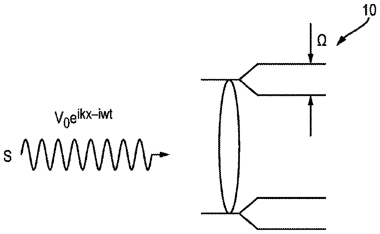 Quantum power sensor