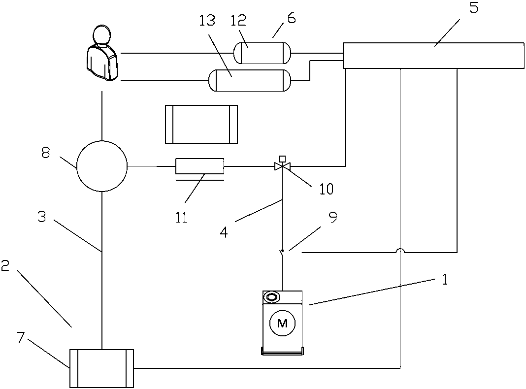 Respiration-supporting cooperative control method and comprehensive integrated system