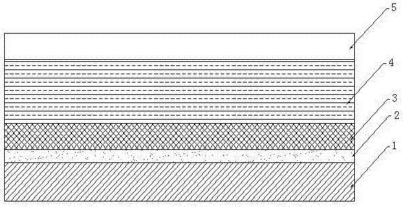 Method for preparing all-solid-state electrochromic device