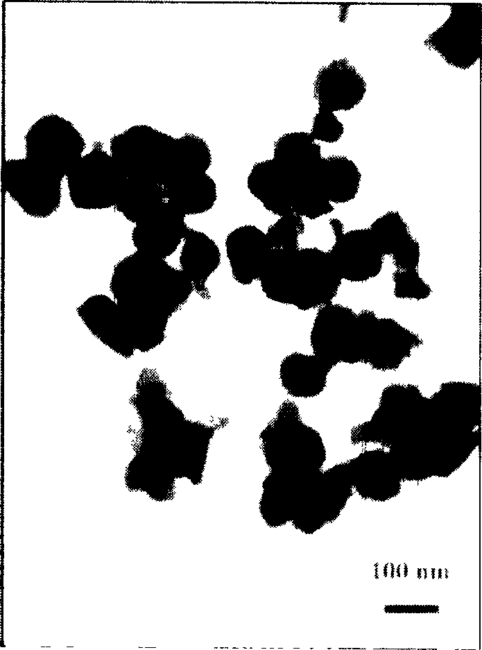 Preparation method of nano copper selenide