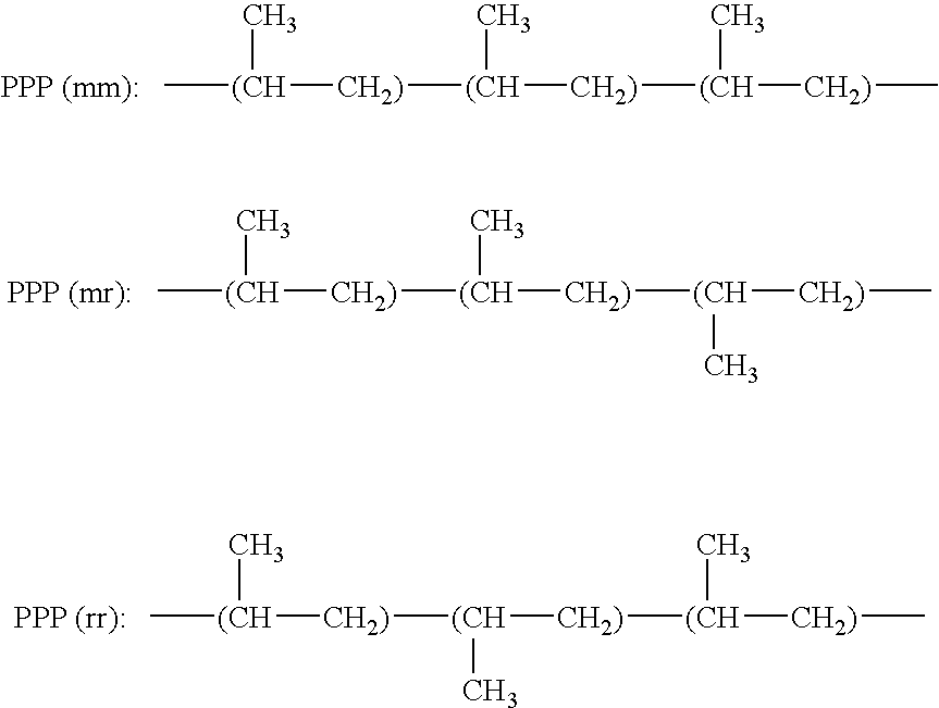 Thermoplastic elastomer composition