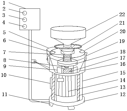 Pulp grinder for chilli sauce production