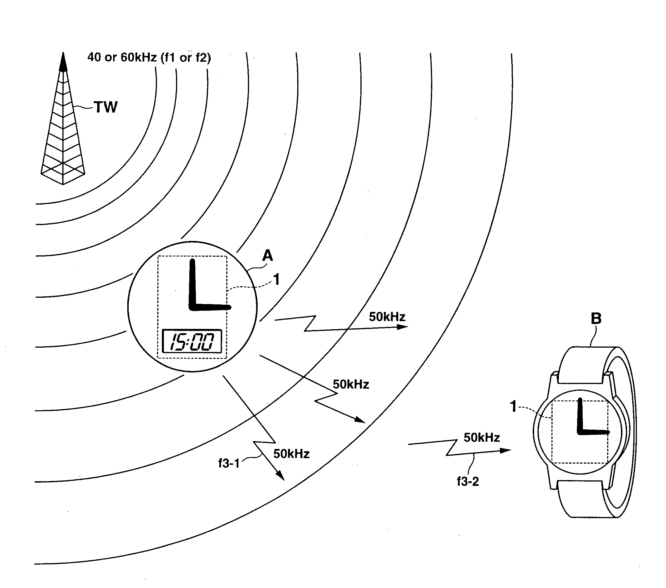 Radio wave receiving device and radio wave receiving circuit