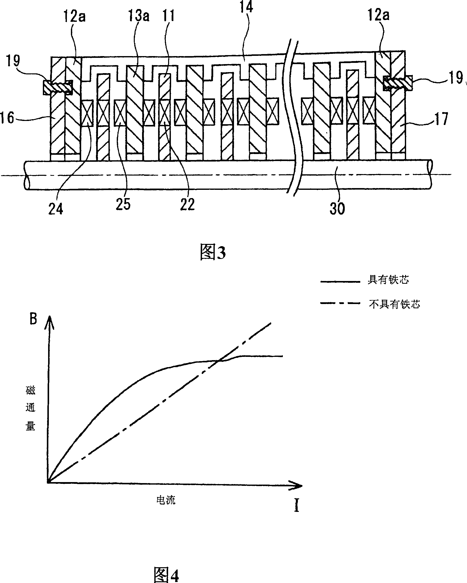 Axial gap motor