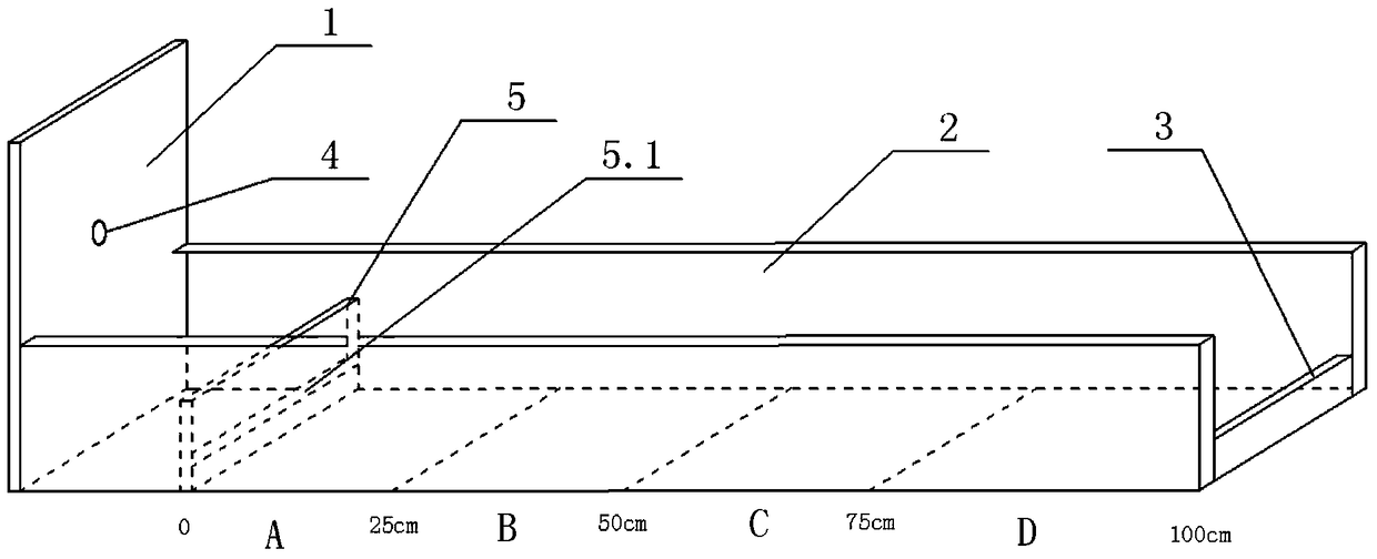 A Classification and Optimization Method of Anti-flow Performance of Penaeus japonicus Postlarvae