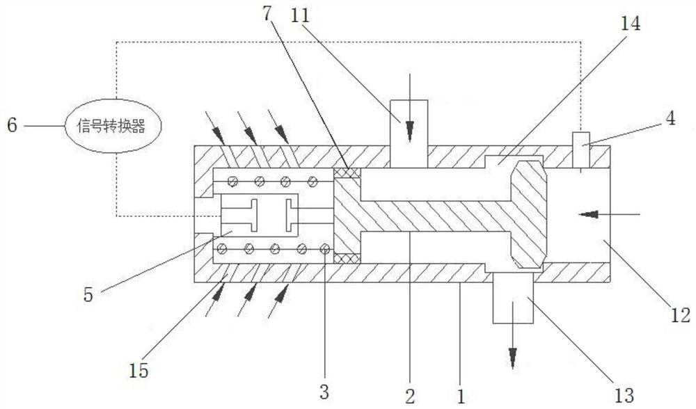 Automatic control device for aero-engine bleed