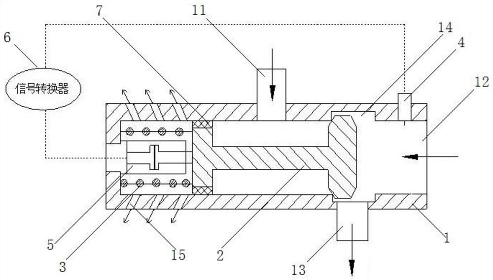 Automatic control device for aero-engine bleed