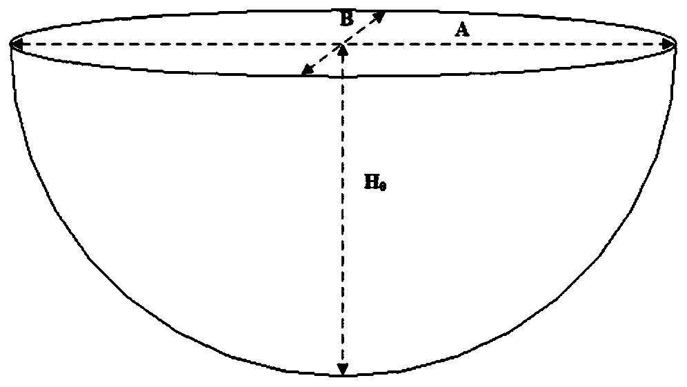 Sheet metal part die-free machining method