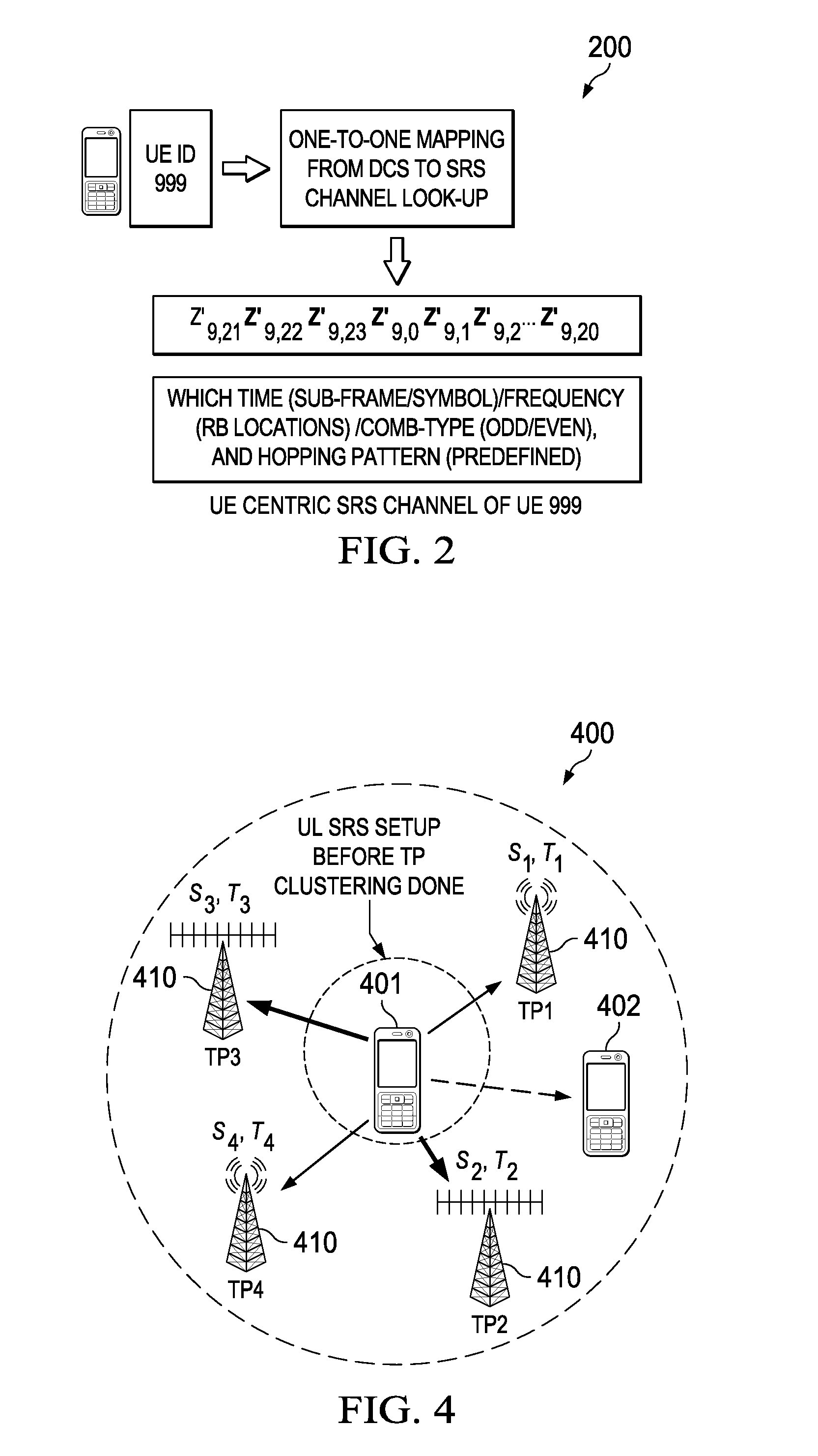 System and Method for Network Uplink Measurement Based Operation Using UE Centric Sounding