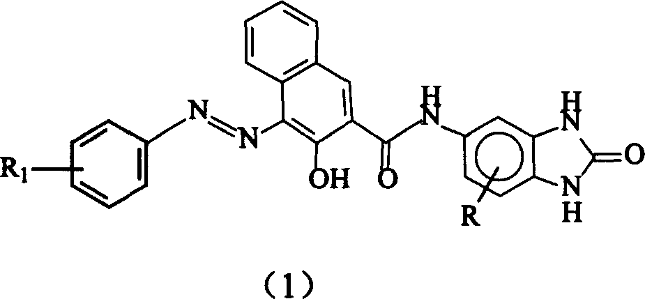 Method for preparing organic pigment of red benzimidazolones