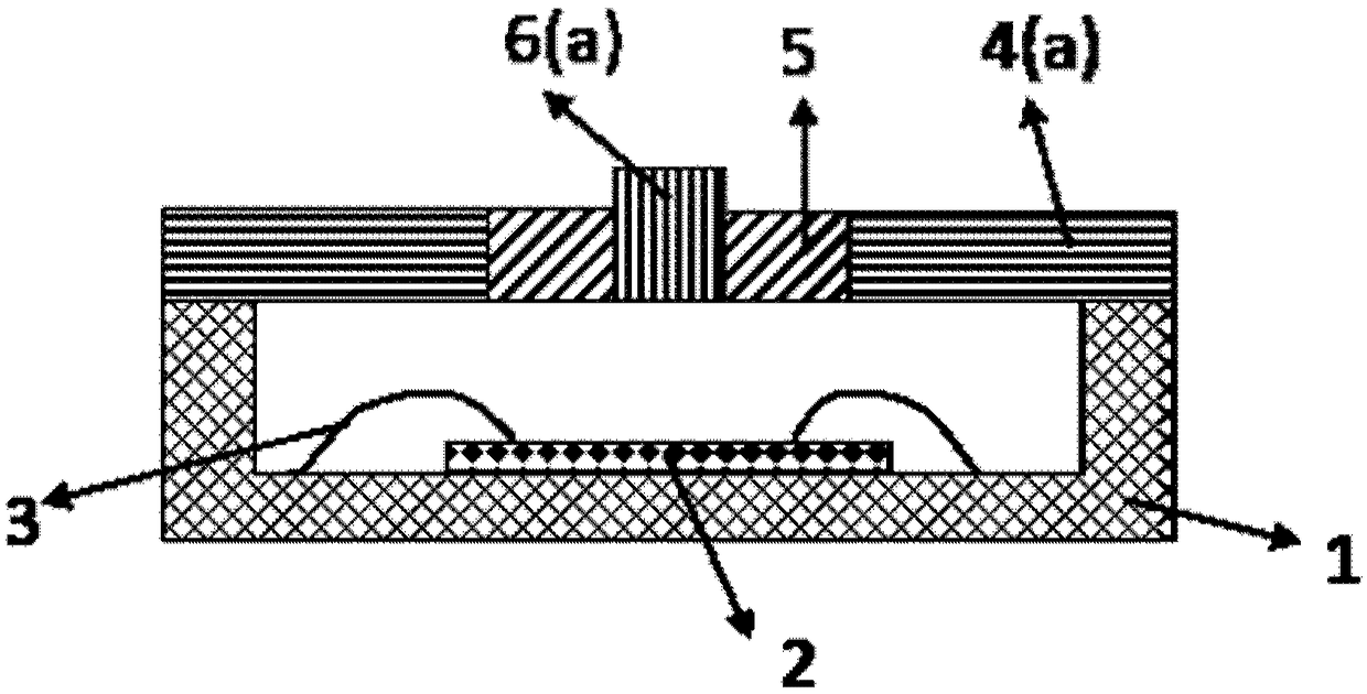A packaging cover plate and packaging method of a sensitivity-enhanced electric field sensor