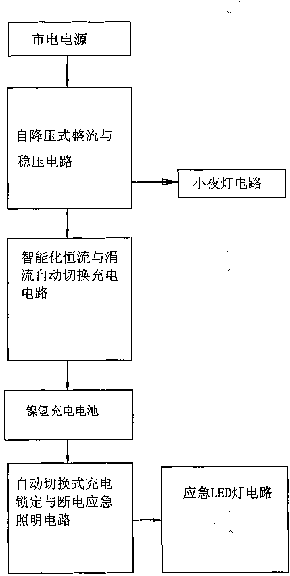 Emergency lamp and installation method thereof