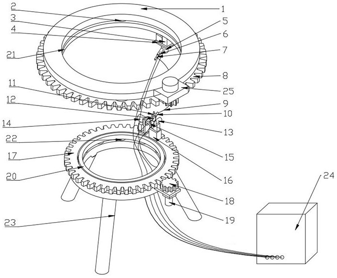 A three-dimensional braided preform radial yarn implantation mechanism