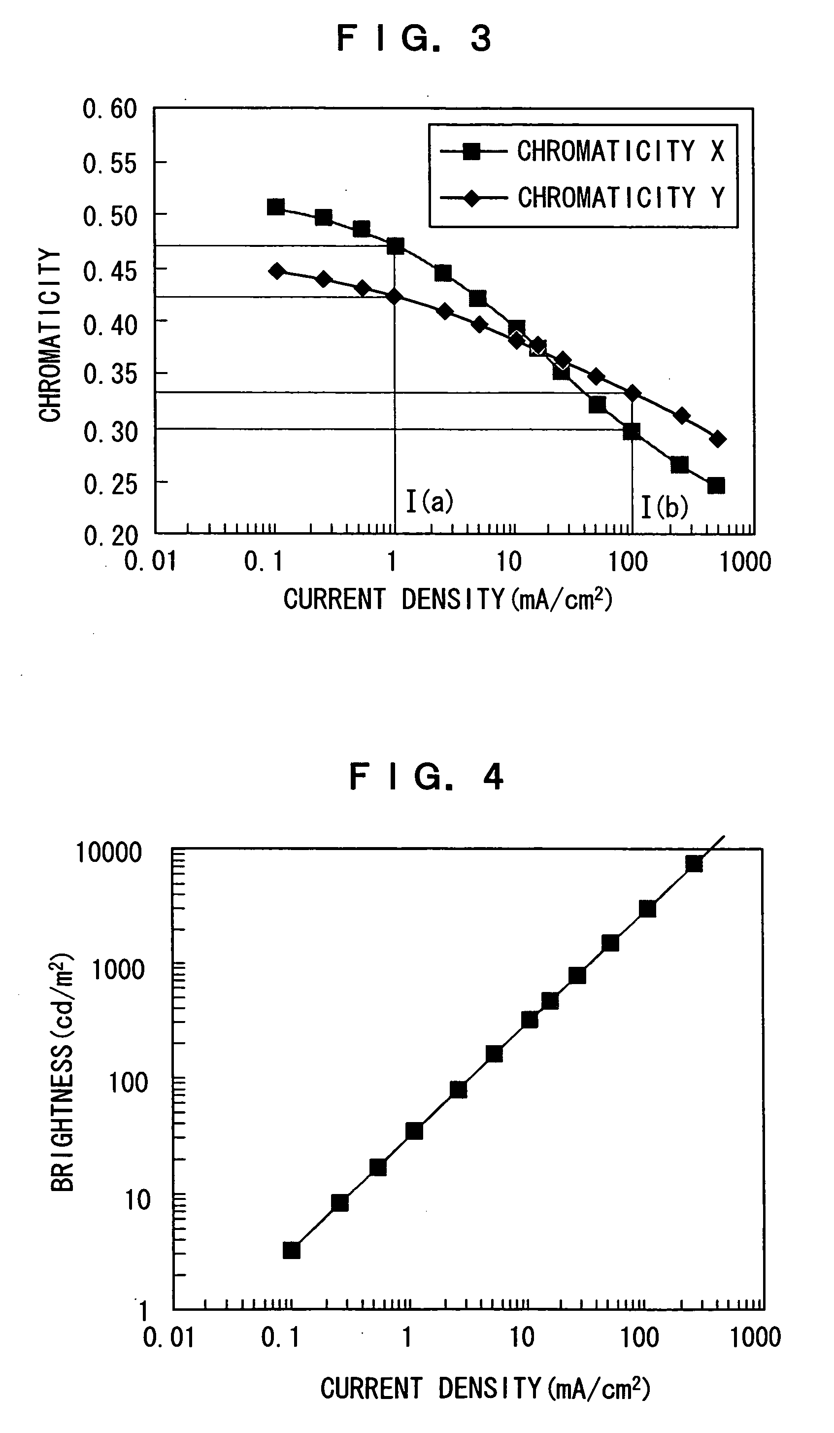 Organic Electroluminescent Device Allowing Adjustment of Chromaticity