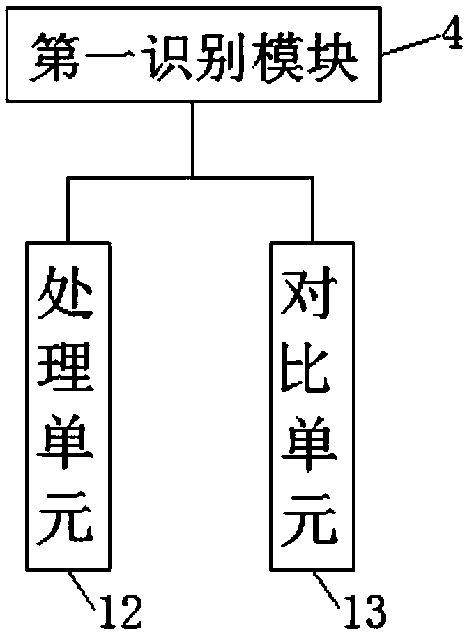 A scoring system and method based on vegetable recognition