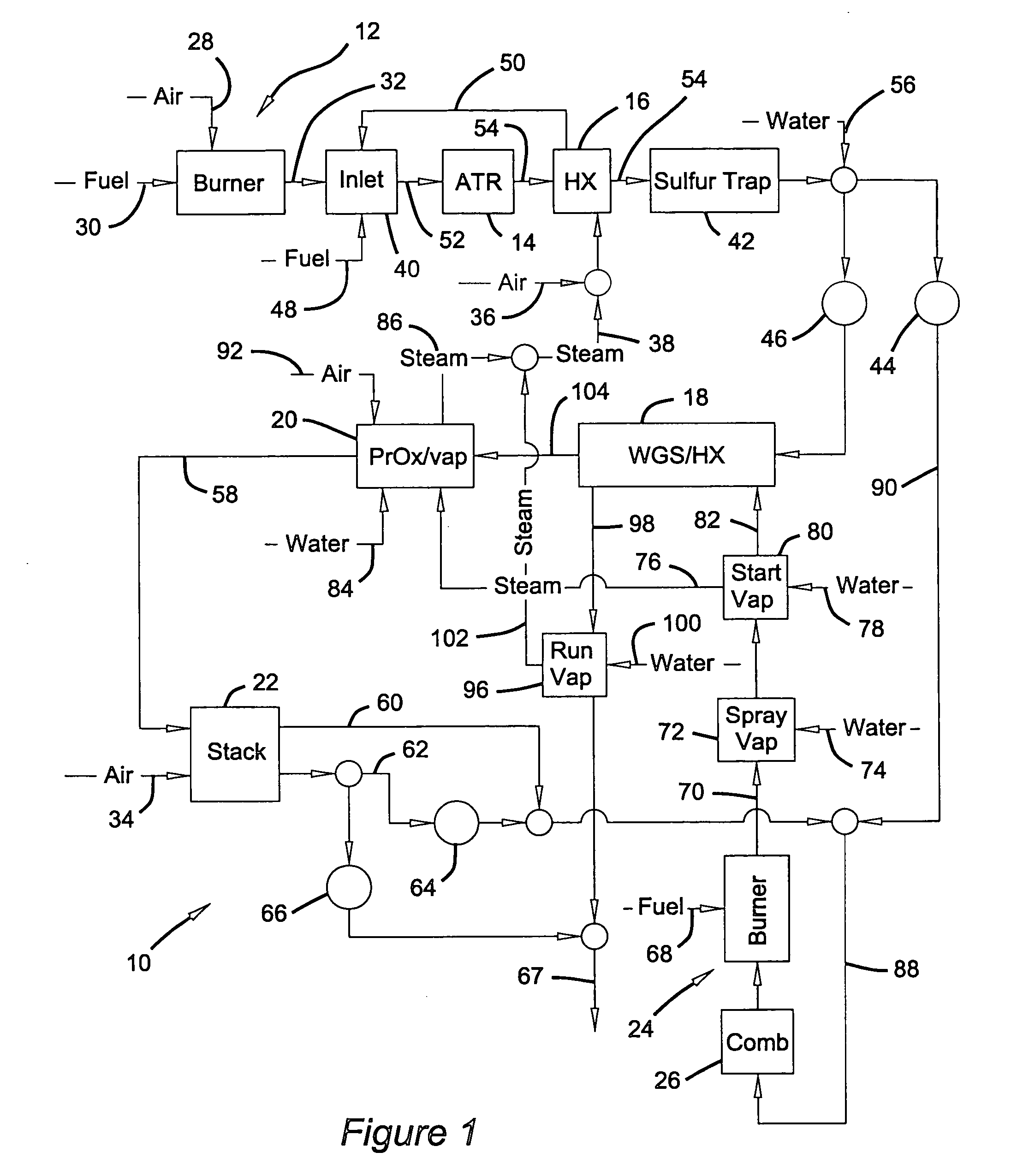 Integrated fuel processor for rapid start and operational control