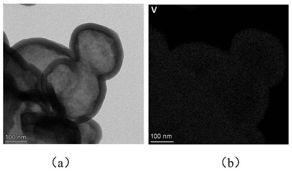 A kind of vanadium-carbon composite combustion catalyst for propellant and preparation method thereof